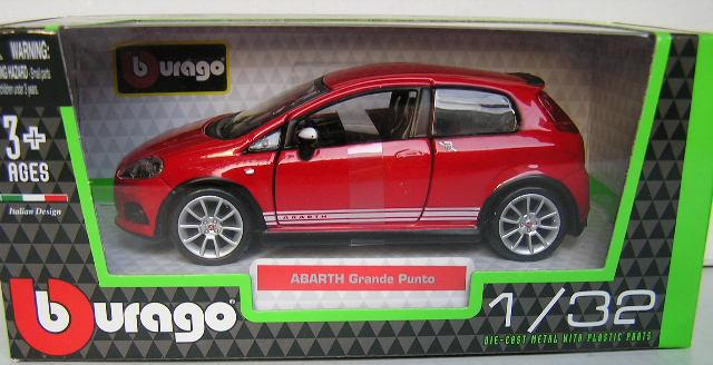 1973793_150224194520_BUR_32_FIAT_ABARTH_GRANDE_PUNTO_-_RED